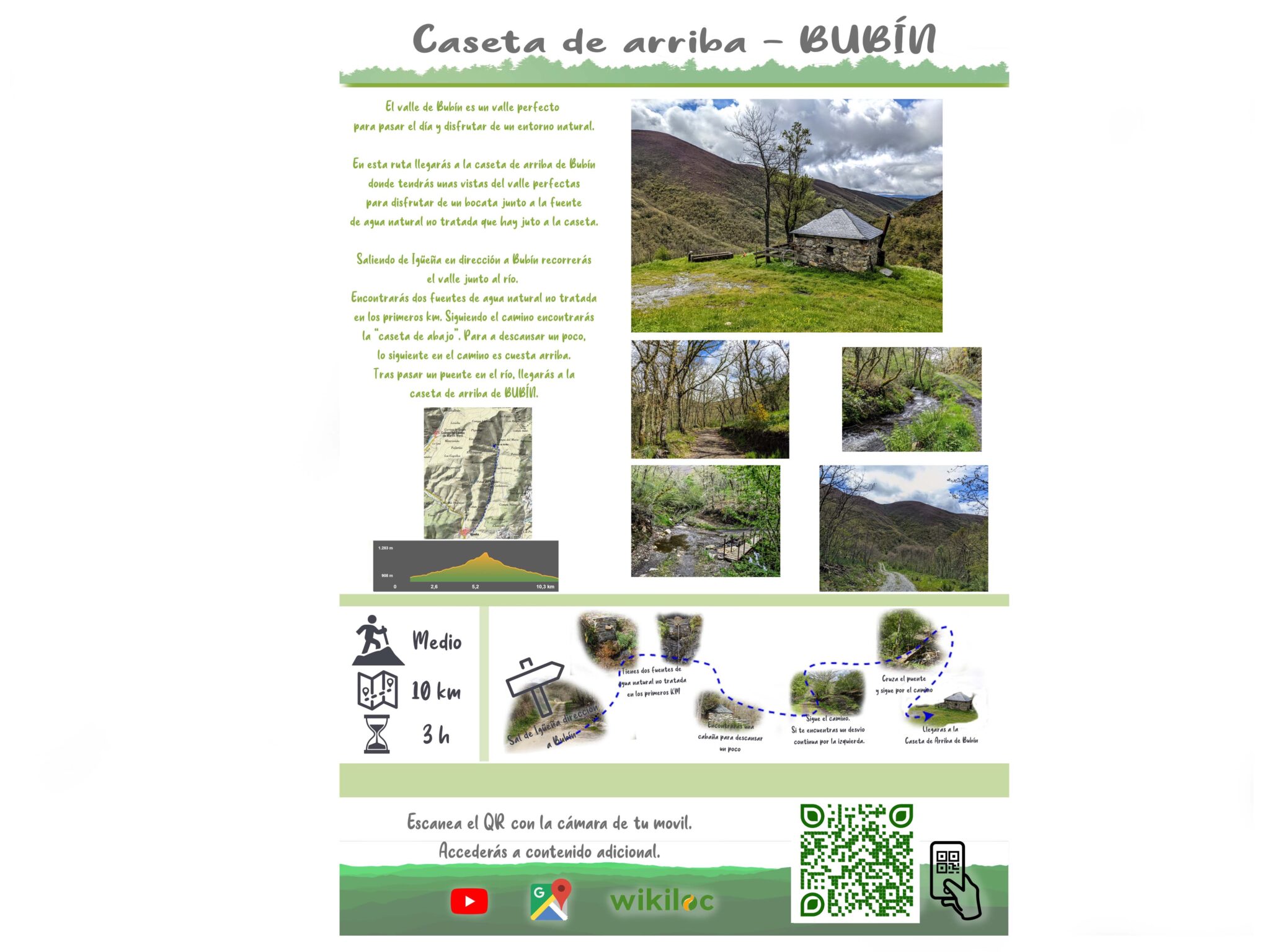 Interactive rural tourism system